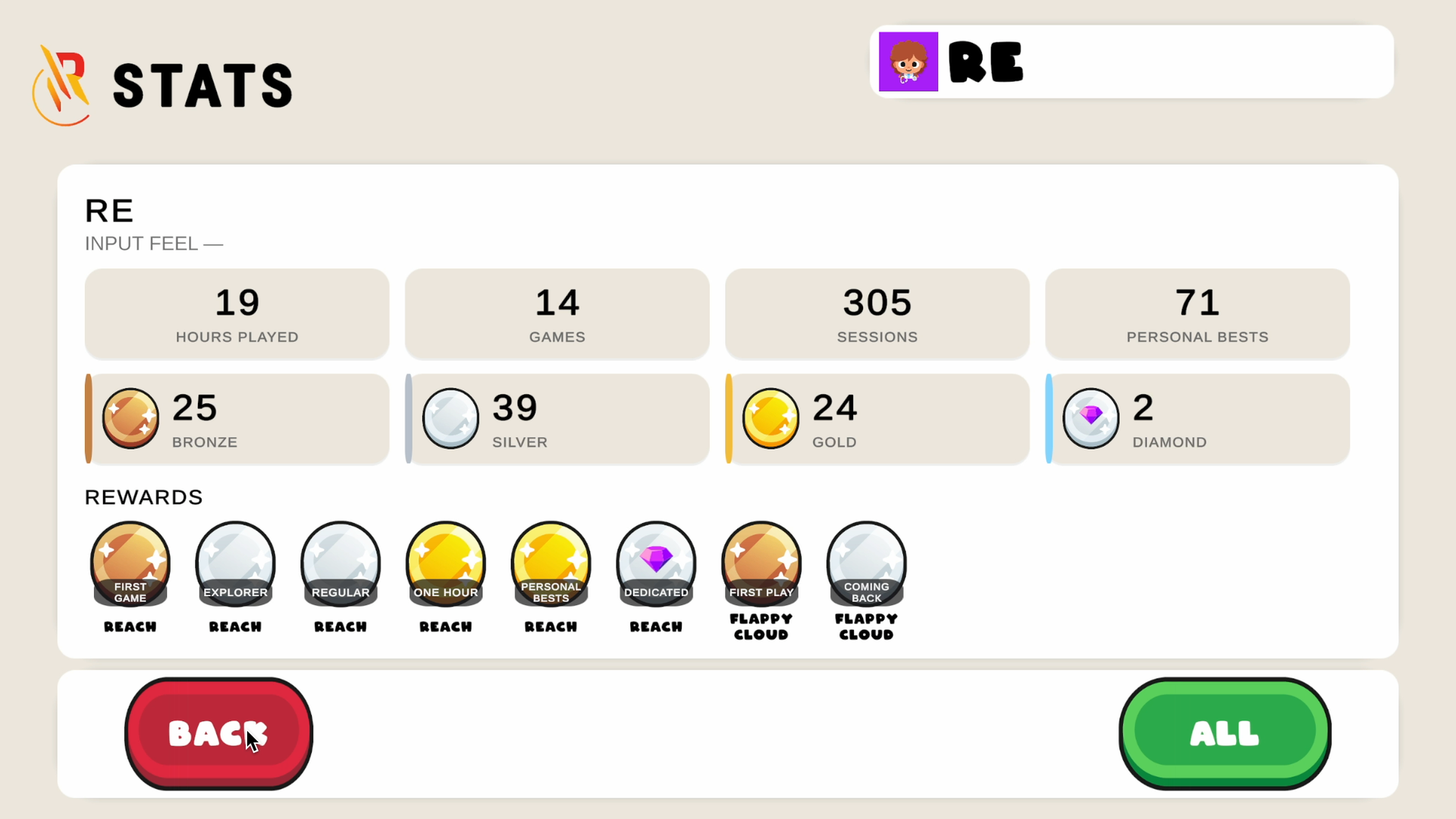 A player's own activity and progress in Reach.
